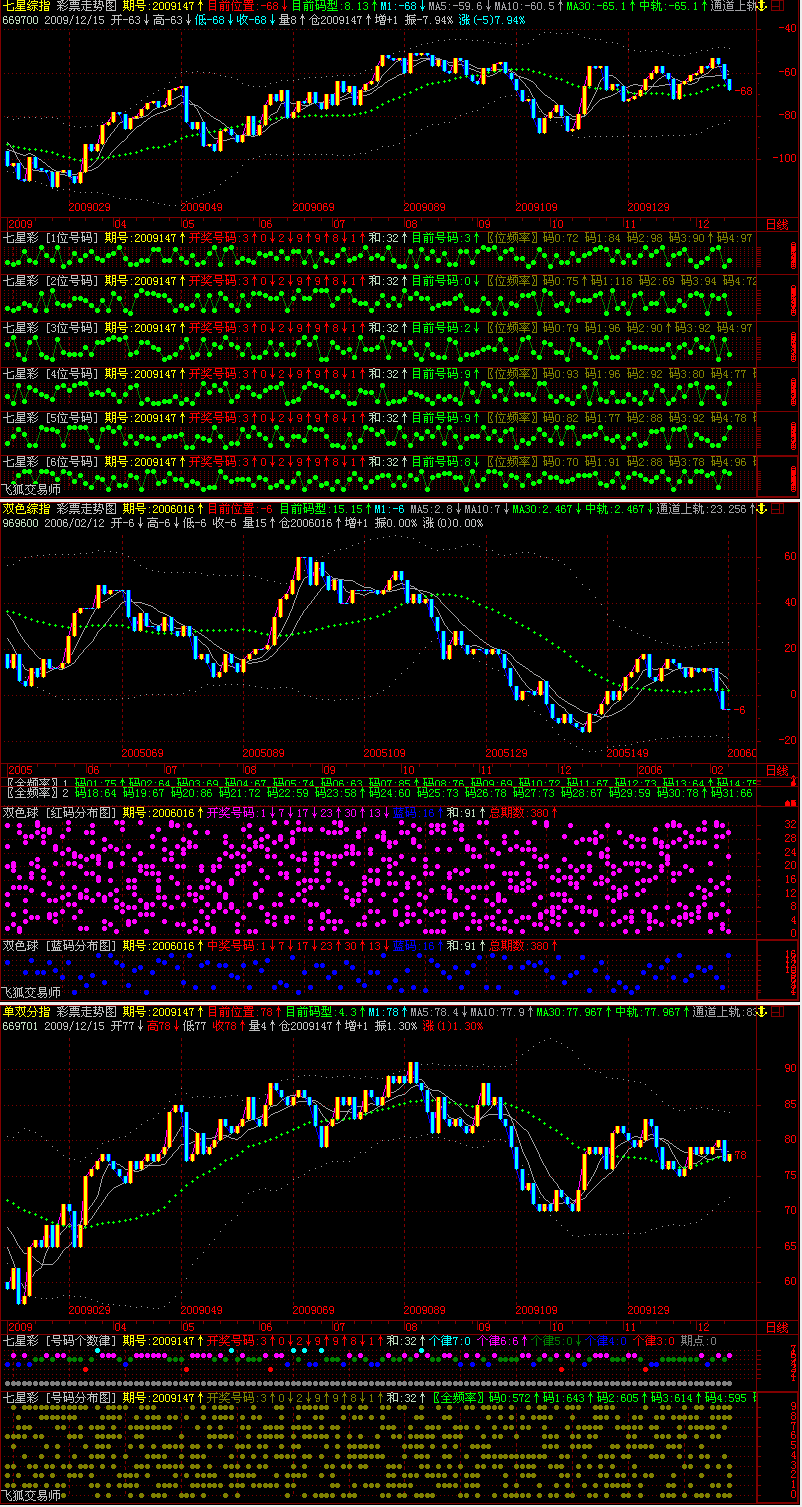 ɺʦ-ʰ5.0ϲ-piaoƽָ̨,ⰲװ