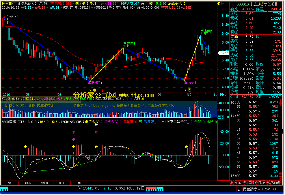 macdָ꣨λ桢ν桢ױ롢룩