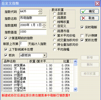 ȫϢԶָ棨һǧƷ ͼ Դ ʽļ ͼ˵