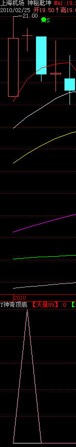 Y涥ף(Դ)