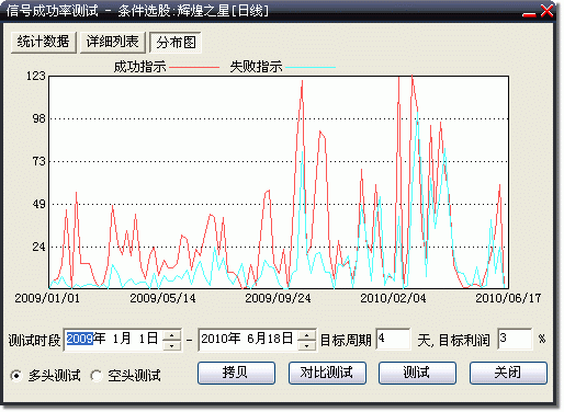 4׬3%ѡ.Ի֮()