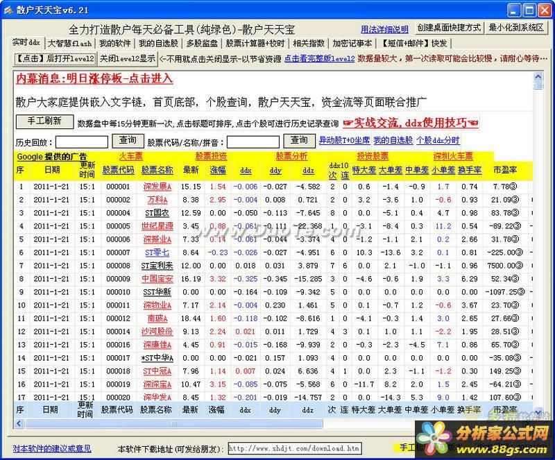 散户天天宝 V6.21