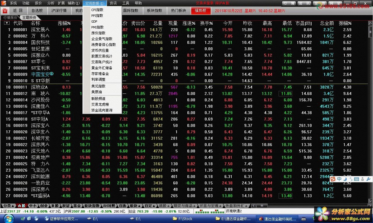 中信建投通达信5.694 build:11100817