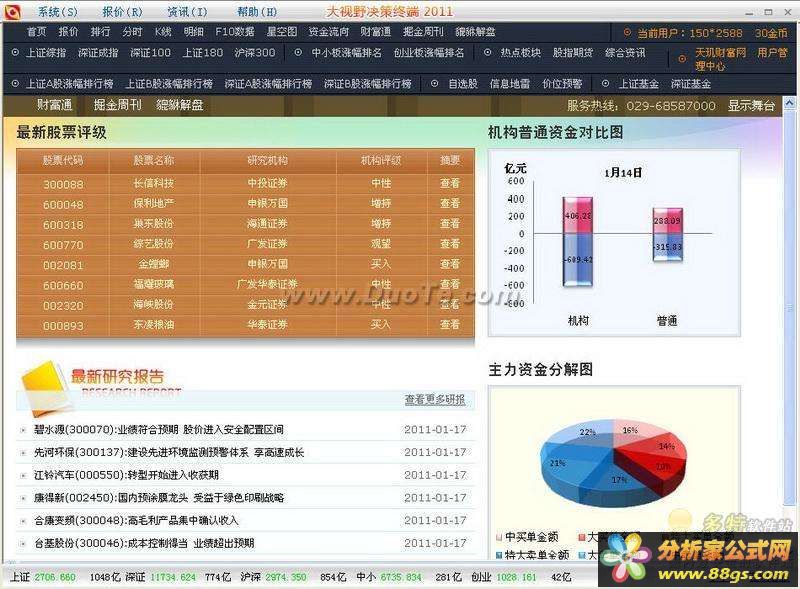 Ұն 2011 V1.11.0115
