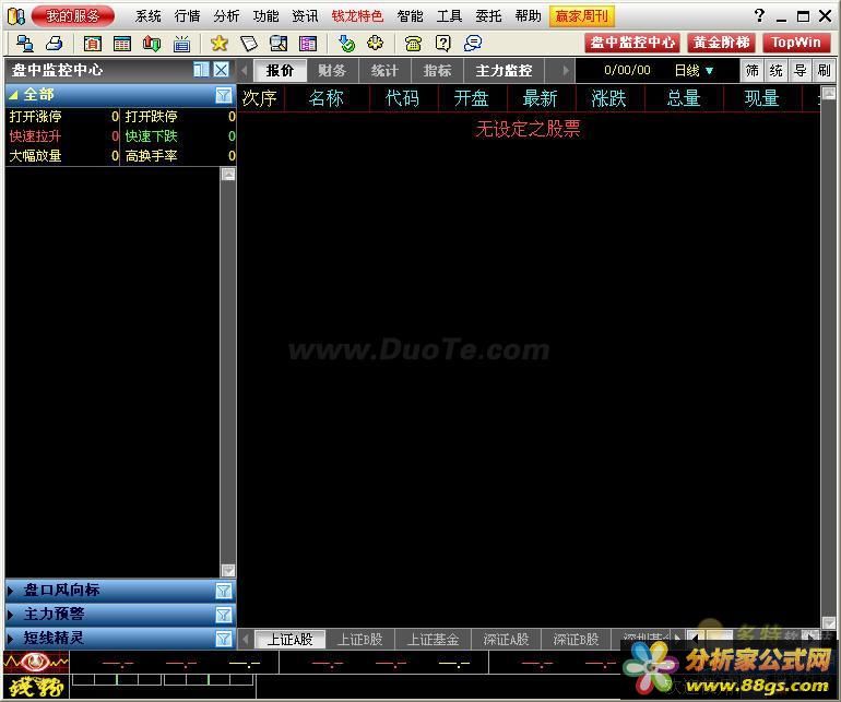 钱龙旗舰 V5.80 B864