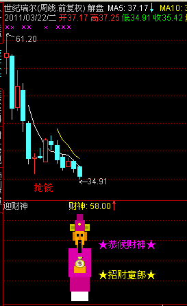 迎财神