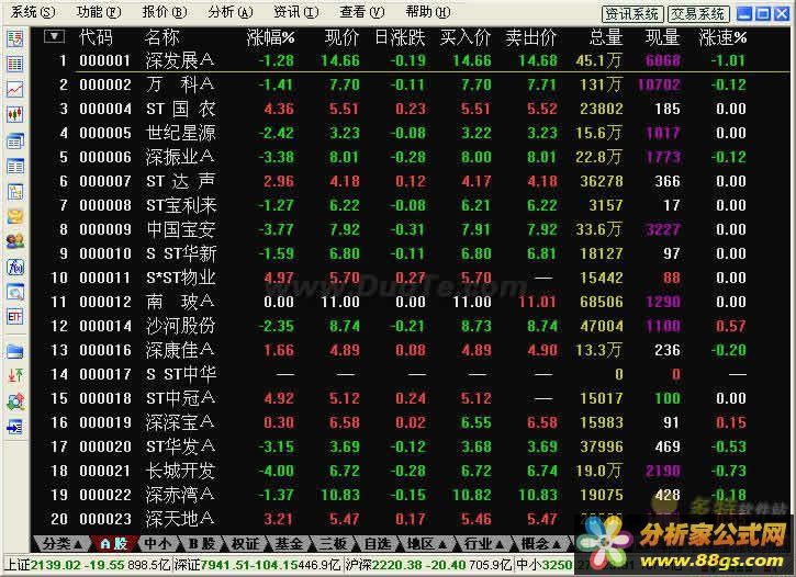 广发证券至强版客户端