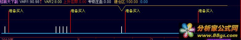 Ӯ£Դ ͼ ͼ