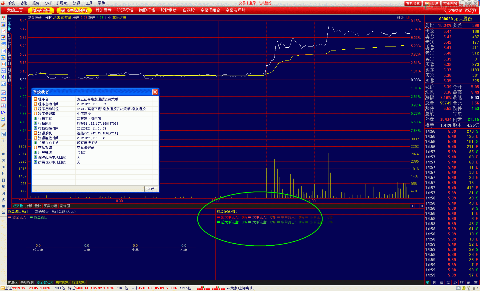 ȪͨͶʾ߰5.81ں  ףλʦ  ڿ