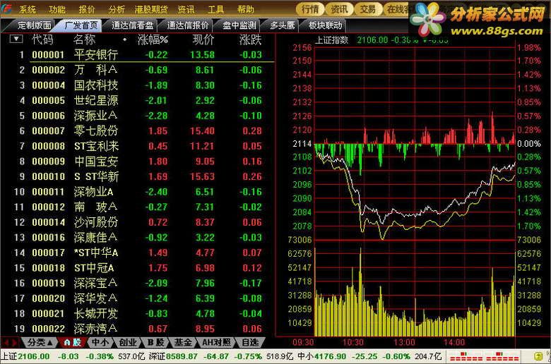 广发证券至强版客户端 V7.20