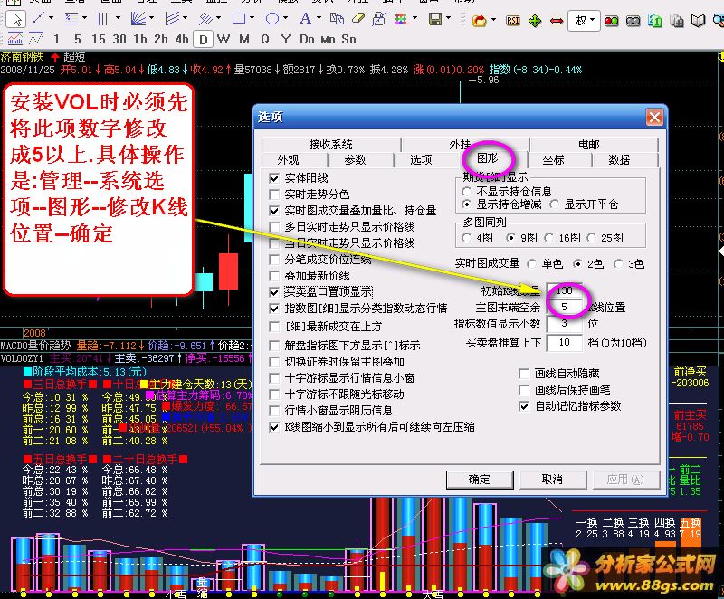飞狐交易师 飞狐公式 乘风 换手 VOL 乘风换手 VOL