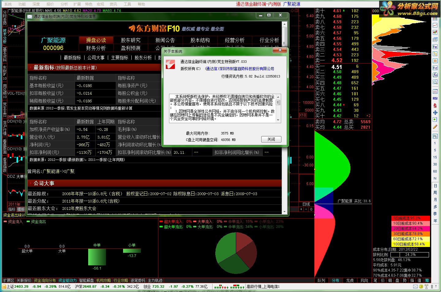 【再次修改】通达信金融终端V7.033内测版