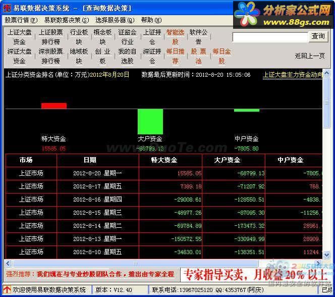 易联数据决策 V12.40