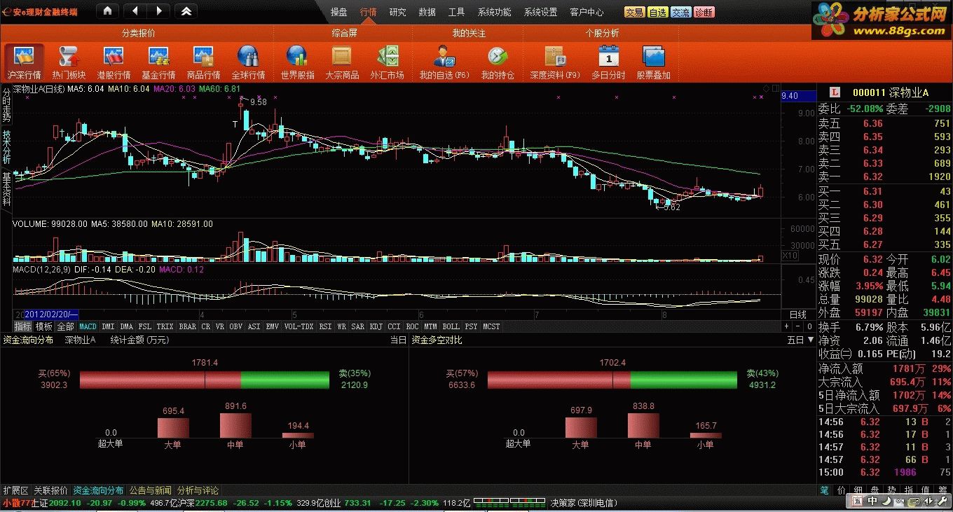 通达信安E理财金融终端1.26版