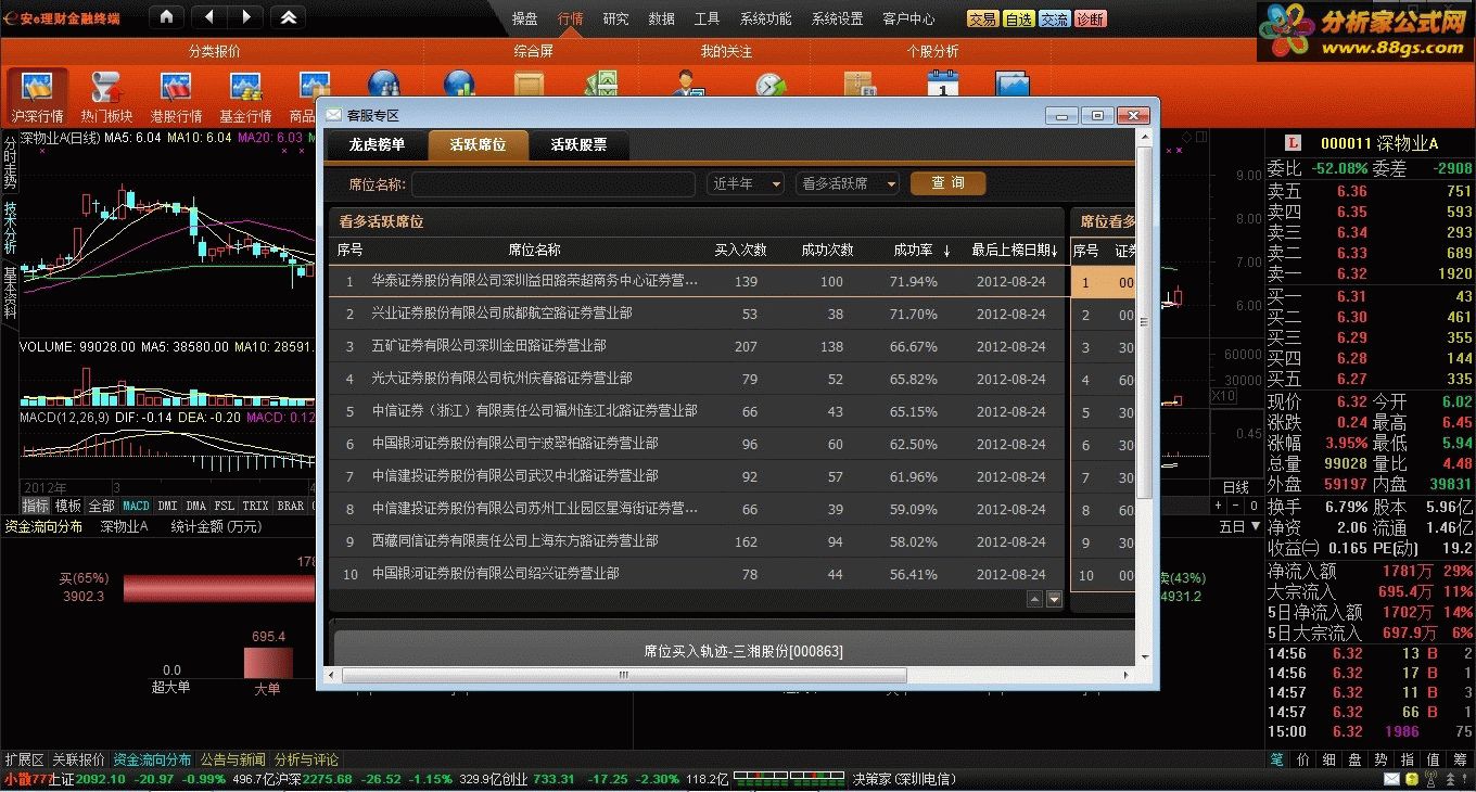 通达信安E理财金融终端1.26版
