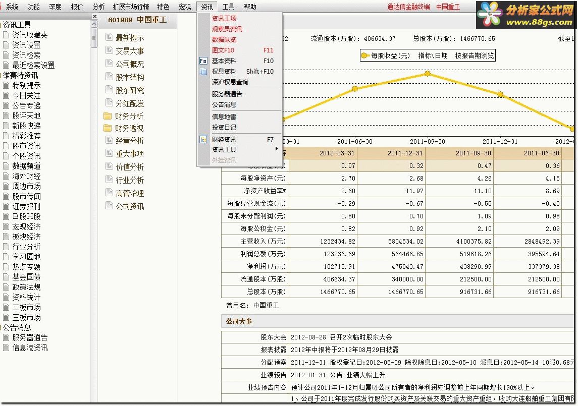 通达信金融终端V7.035(最新内测)党生破解版