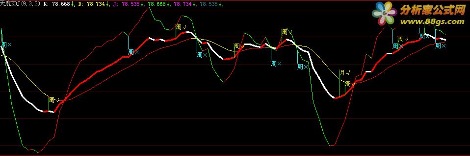 ¹KDJ-\\½棨ͼ Դ ͼ