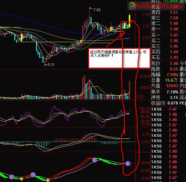 TDX