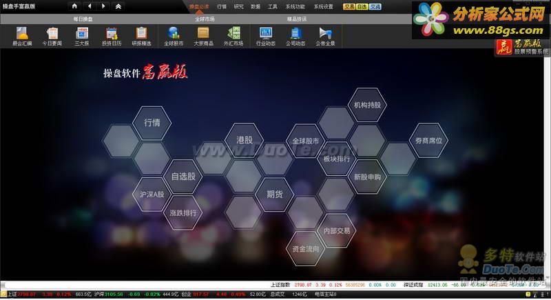 操盘软件富赢版 V2012 －－-已经删除，请不要下載
