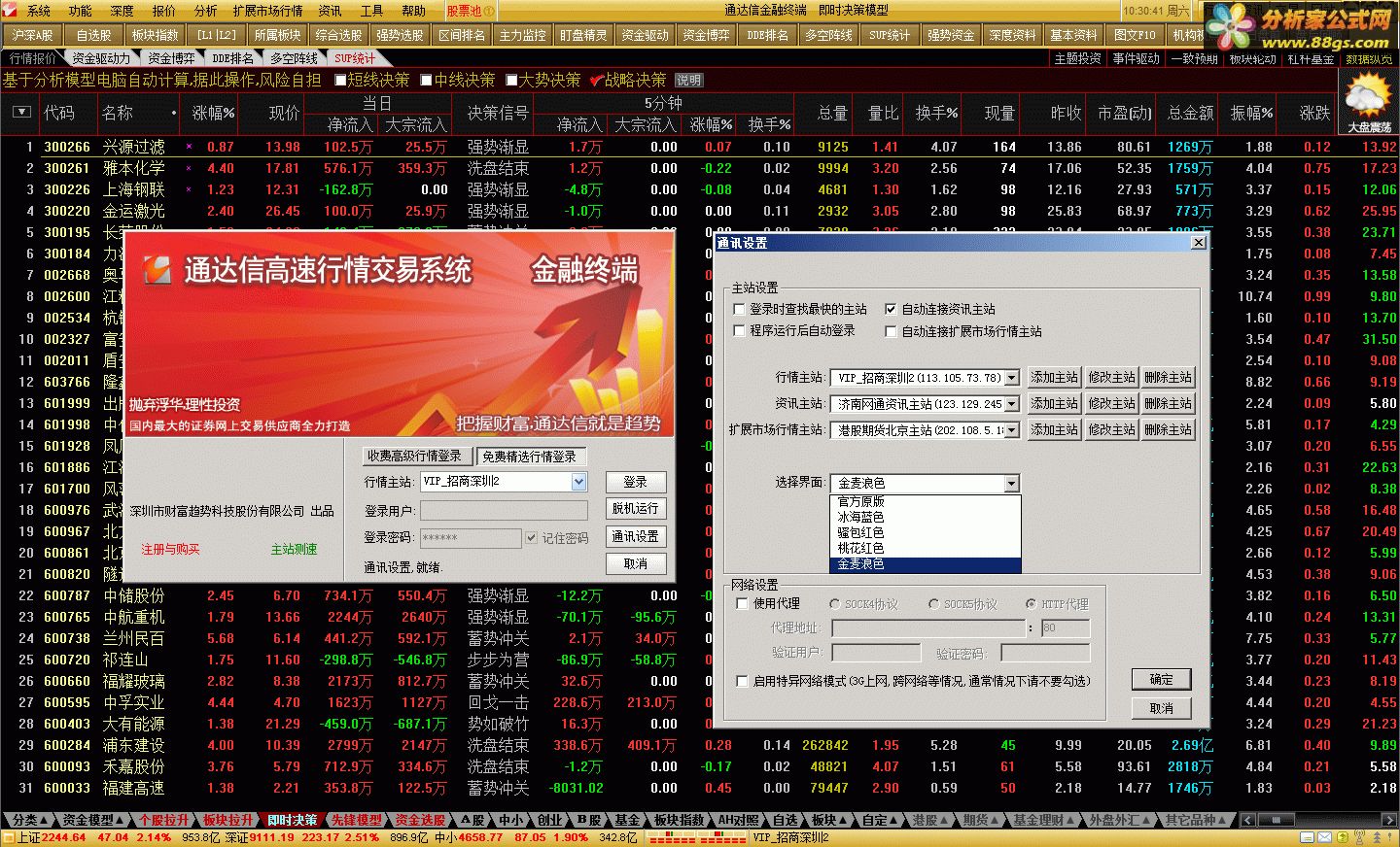通达信金融终端(5.85)build:13041820
