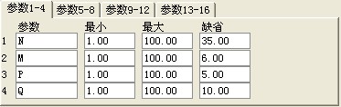 通达信