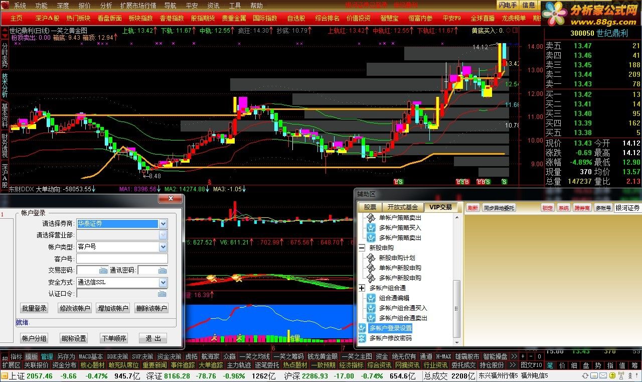 分析家公式网 下载中心 股票软件 通达信 理想通达信飞越彩泓专用版