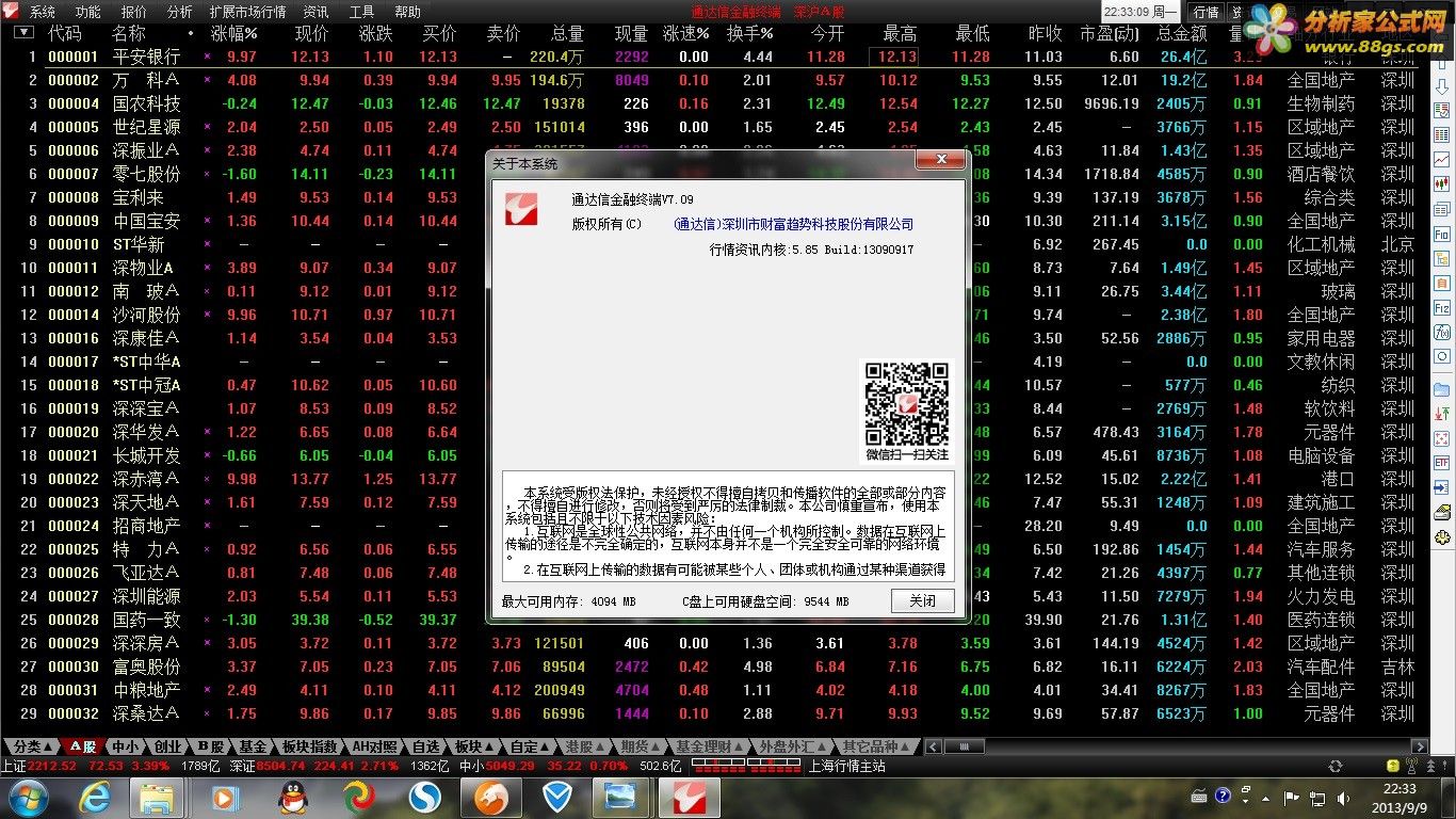 88桿ͨŽնڲ13090917޸