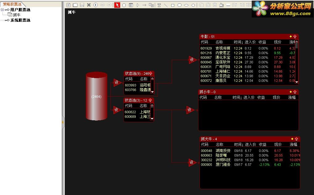 中秋大放送：通达信《抓牛池》重要更新