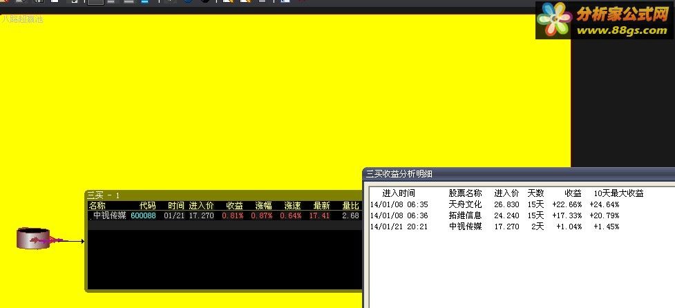 2014°·Ӯ