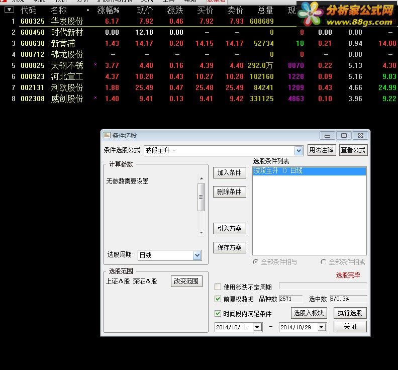 起爆点 通达信公式