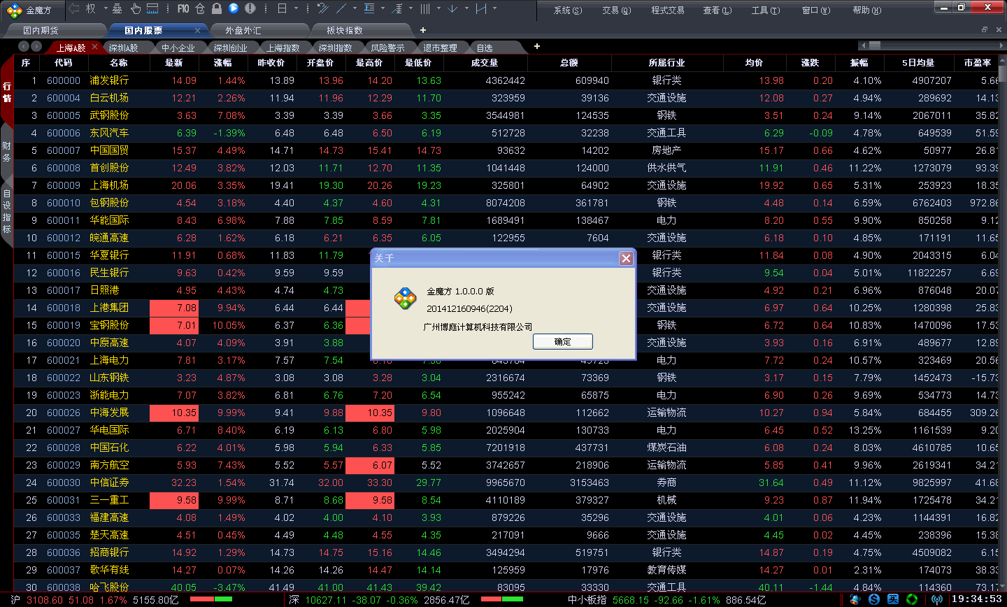 ħ20141216 d 12.20ո