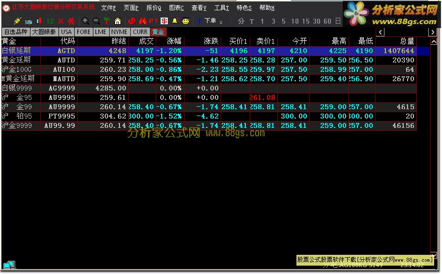 为什么很多行业大神都说外汇千万不要用MT4和MT5，是什么原因？