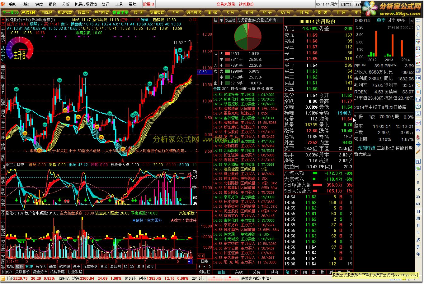 ȯ̰VIPס5.87B_Build 140804205++ʱ+10+GET+-ð桿08-23