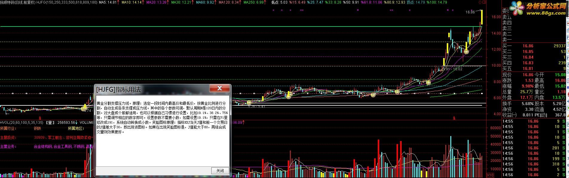 通达信