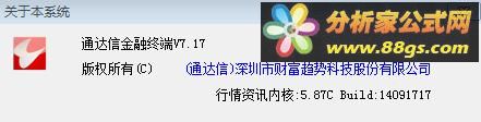 TdxW7.16ڲ14091717޸İ