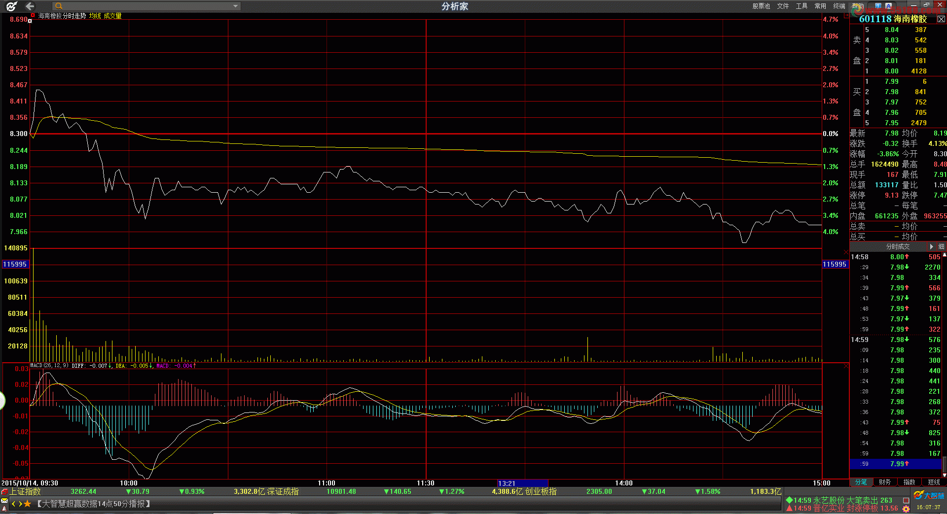 ôǻV7.10٣