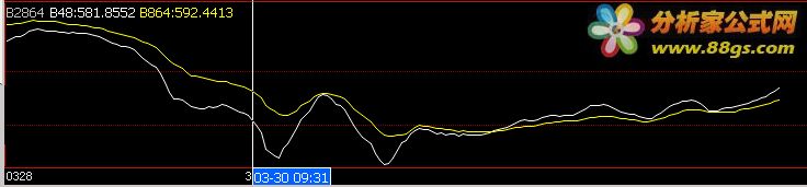 B4864 ָ꣨ԭ