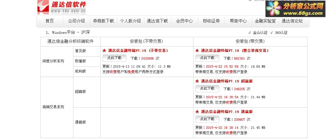 ͨͨӮ Ӯ£2015-4-22