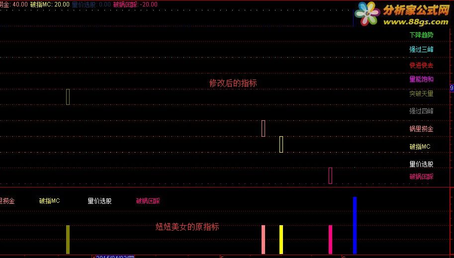 11ָ޶棨ͼ Դ ͼ ͨţ