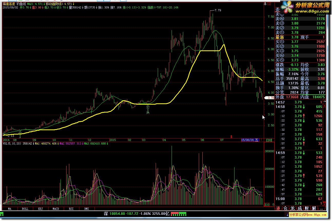 �ɺ�������Դ��