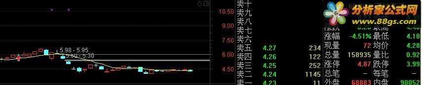 KDJ+10վ̡߳跻2011桱ͼ ͼѡͨͼԴ룩