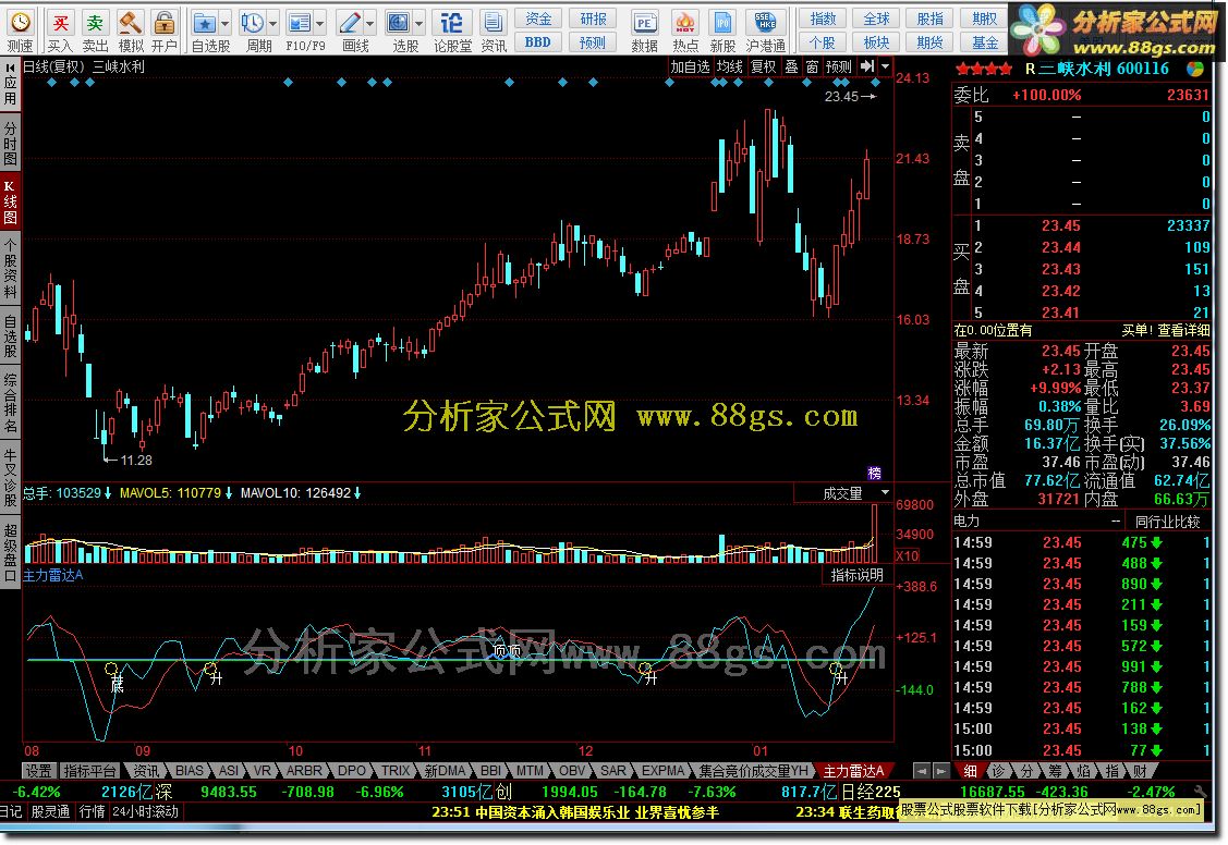 主力雷达A