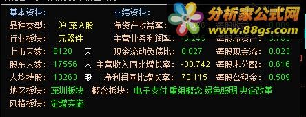 通达信公式