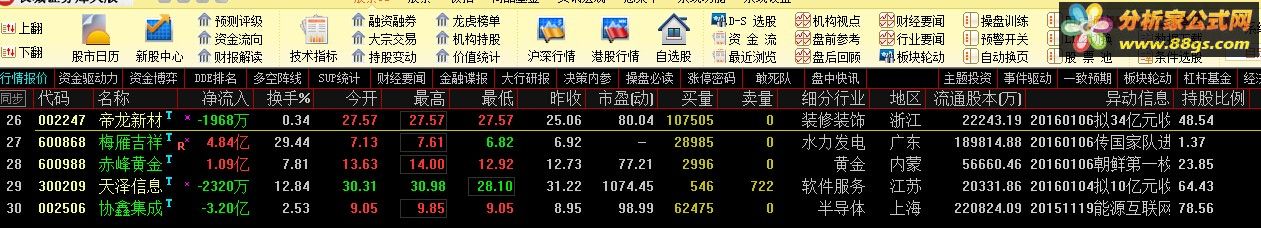 通达信公式