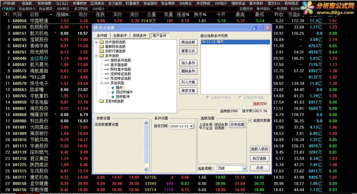 擒牛（源码 选股/副图 通达信 贴图）