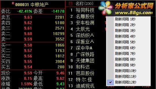 ߼Ʒʦ ͨͬʰҼ׼ NEW PTTQ V11(5.895S)ٸ