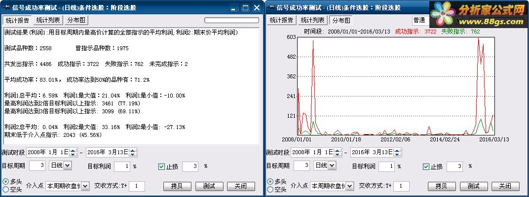 ͣѡɣԴ룩