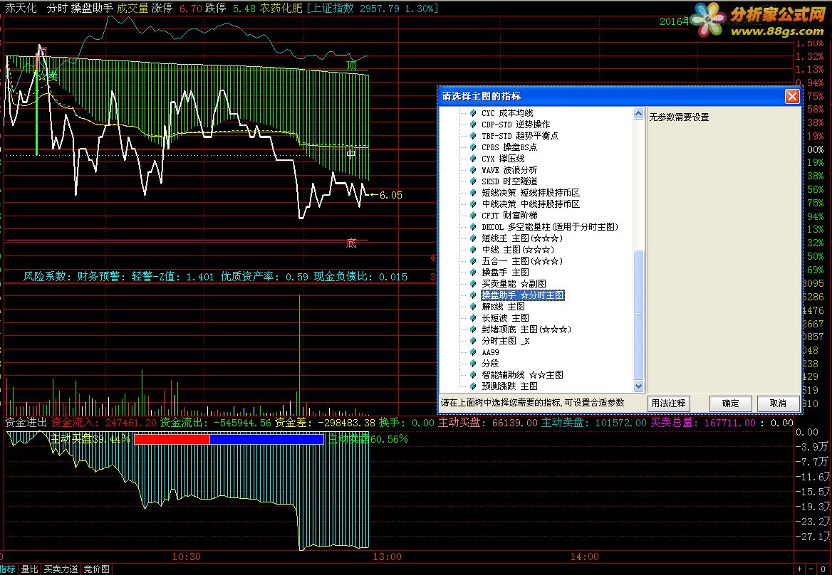 tdx 