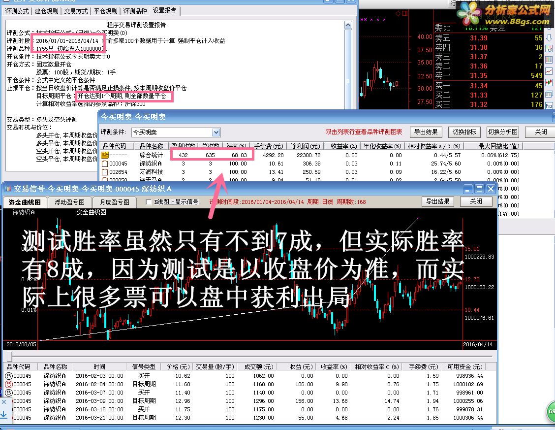 通达信公式