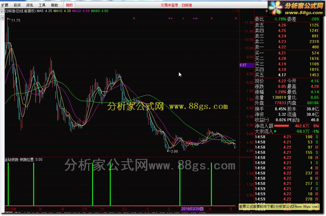 金钻快跑
